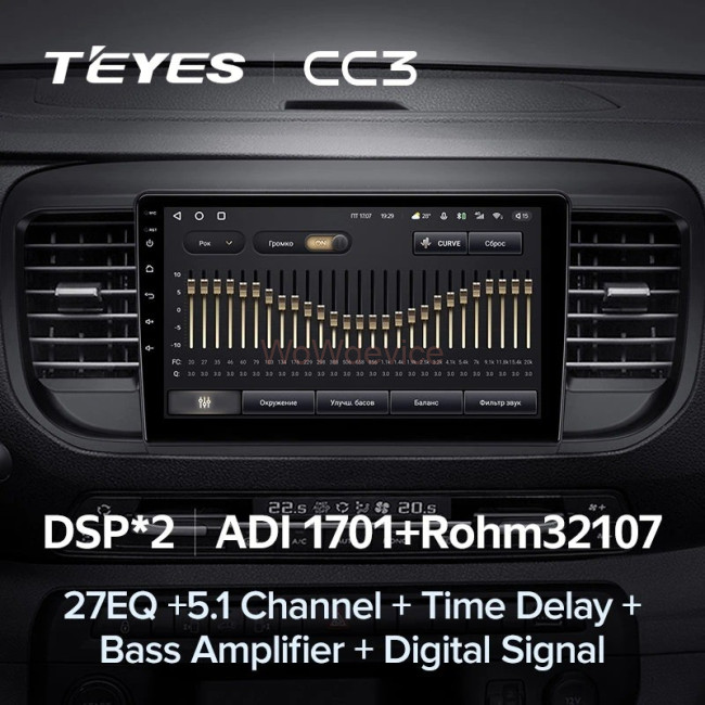 Штатная магнитола Teyes CC3 6/128 Citroen Jumpy 3 SpaceTourer (2016-2021)