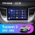 Штатная магнитола Teyes CC3 360 6/128 Hyundai Tucson 3 (2015-2018) Тип-A