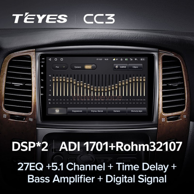 Штатная магнитола Teyes CC3 3/32 Toyota Land Cruiser LC 100 (2002-2007) Тип-B