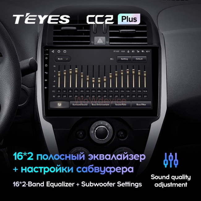 Штатная магнитола Teyes CC2L Plus 1/16 Nissan Sunny (2014-2019) F1