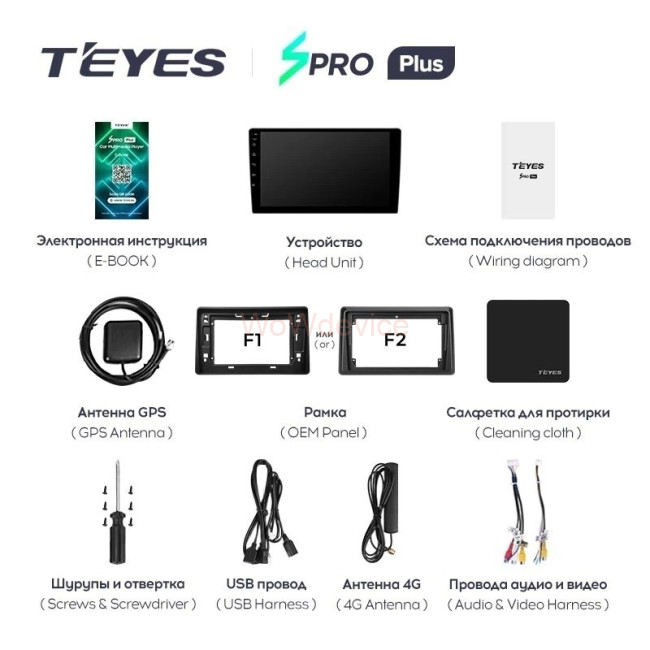 Штатная магнитола Teyes SPRO Plus 4/64 Renault Duster HM 2 (2020-2021) F2