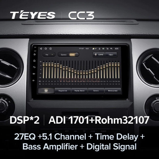 Штатная магнитола Teyes CC3 360 6/128 Ford F150 P415 Raptor (2008-2014) F2