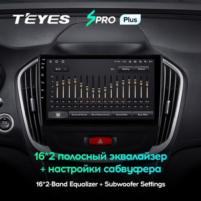 Штатная магнитола Teyes SPRO Plus 4/64 BaoJun 560 (2015-2016) Штатная магнитола Teyes SPRO Plus 4/64 BaoJun 560 (2015-2016)