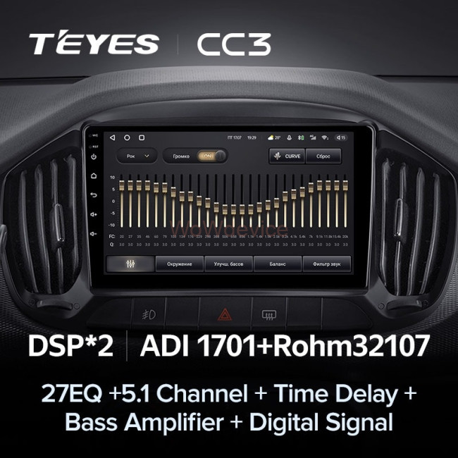 Штатная магнитола Teyes CC3 6/128 Fiat Uno (2014-2020) Штатная магнитола Teyes CC3 6/128 Fiat Uno (2014-2020)
