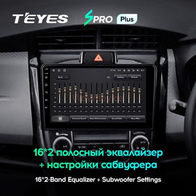 Штатная магнитола Teyes SPRO Plus 6/128 Toyota Corolla Axio 2 E160 (2012-2021)