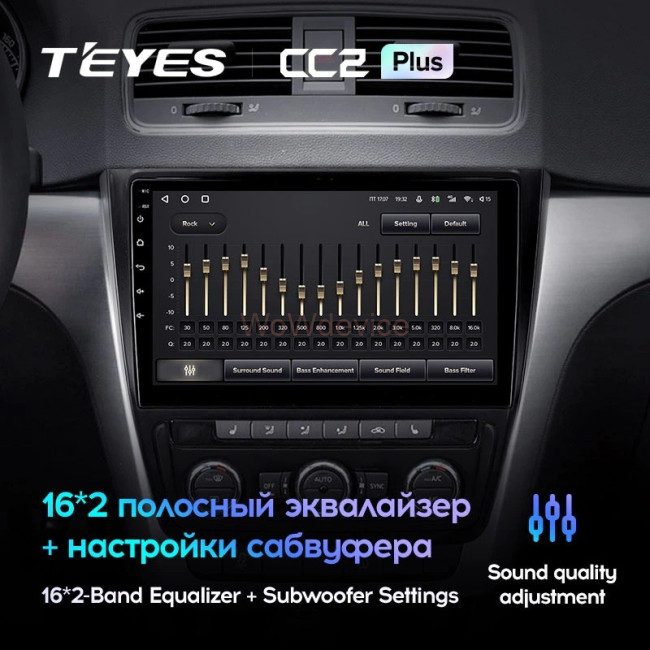 Штатная магнитола Teyes CC2 Plus 3/32 Skoda Yeti (2009-2015)
