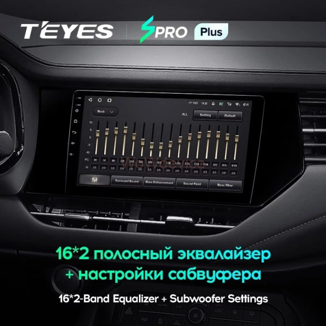 Штатная магнитола Teyes SPRO Plus 4/64 Haval F7 F7X (2019-2020) Штатная магнитола Teyes SPRO Plus 4/64 Haval F7 F7X (2019-2020)