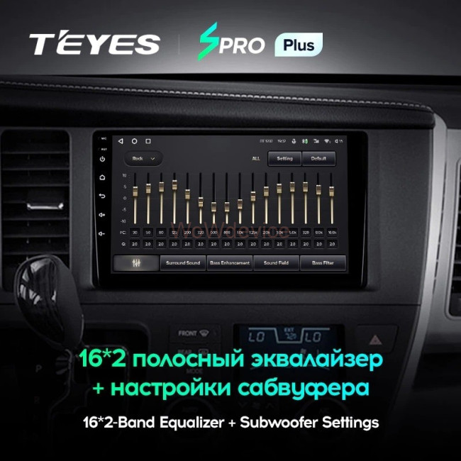 Штатная магнитола Teyes SPRO Plus 3/32 Toyota Sienna 3 XL30 (2014-2020) Штатная магнитола Teyes SPRO Plus 3/32 Toyota Sienna 3 XL30 (2014-2020)