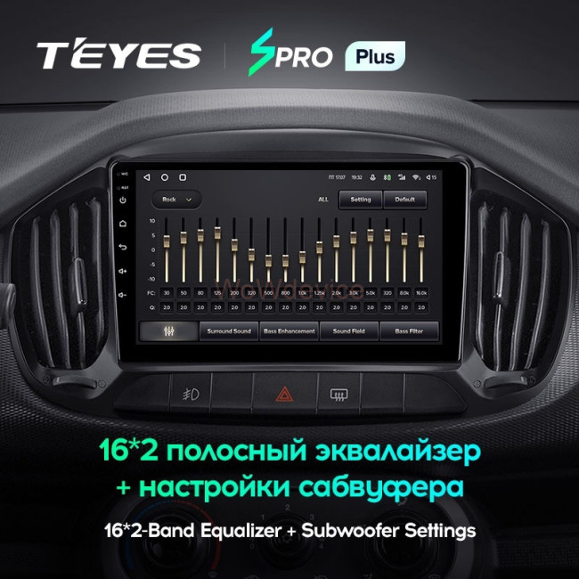 Штатная магнитола Teyes SPRO Plus 6/128 Fiat Uno (2014-2020)