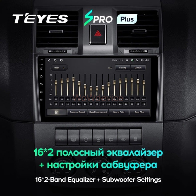 Штатная магнитола Teyes SPRO Plus 4/32 UAZ Patriot 2012-2016 Штатная магнитола Teyes SPRO Plus 4/32 UAZ Patriot 2012-2016