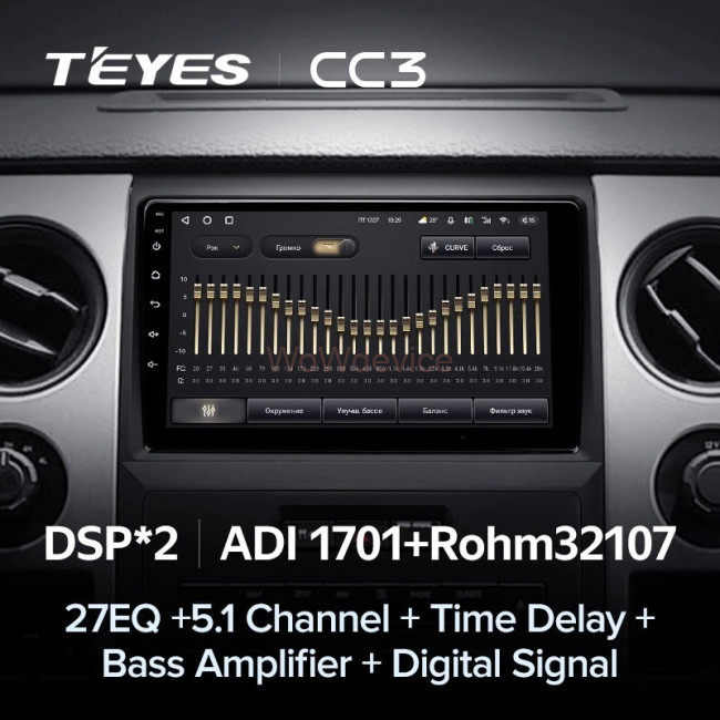 Штатная магнитола Teyes CC3 4/64 Ford F150 P415 Raptor (2008-2014) F2