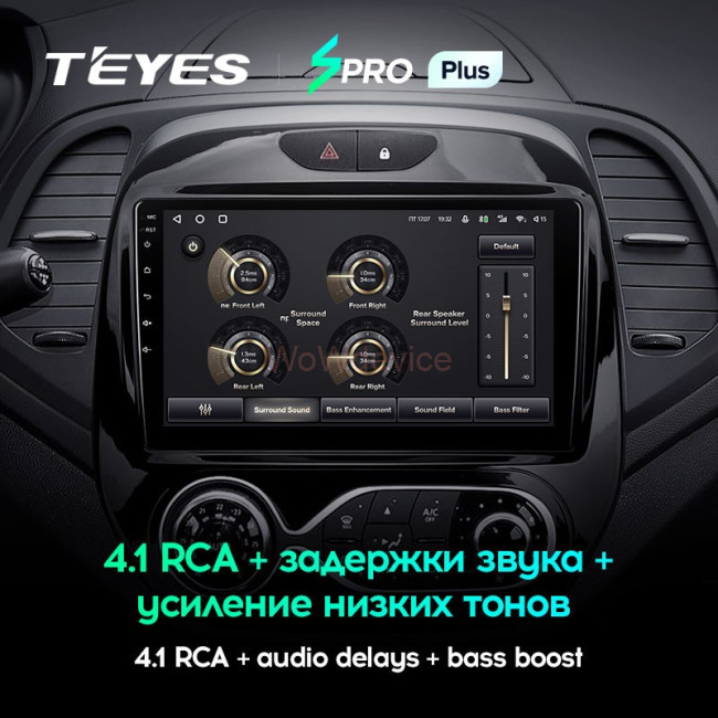 Штатная магнитола Teyes SPRO Plus 3/32 Renault Kaptur (2016-2019) F2