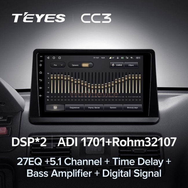 Штатная магнитола Teyes CC3 3/32 Mitsubishi Pajero 2 (1991-2004)