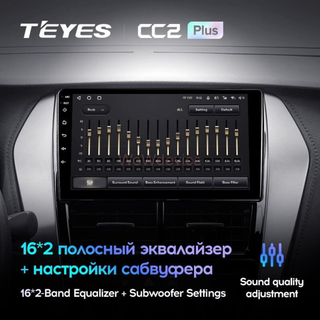 Штатная магнитола Teyes CC2L Plus 2/32 Toyota Yaris (2017-2020) F2