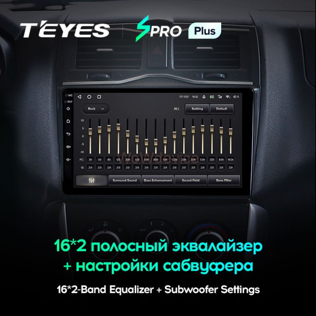 Штатная магнитола Teyes SPRO Plus 3/32 LADA Granta Cross (2018-2019) Штатная магнитола Teyes SPRO Plus 3/32 LADA Granta Cross (2018-2019)