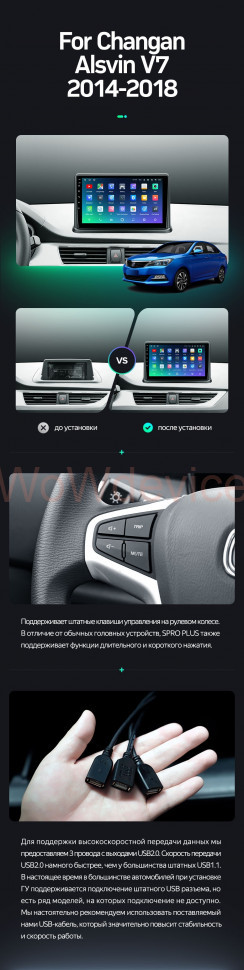 Штатная магнитола Teyes SPRO Plus 4/64 Changan Alsvin V7 (2014-2018)