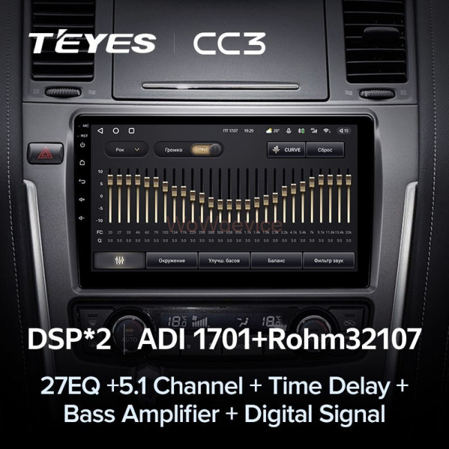 Штатная магнитола Teyes CC3 360 6/128 Nissan Patrol Y62 (2010-2020)