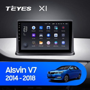 Штатная магнитола Teyes X1 4G 2/32 Changan Alsvin V7 (2014-2018)