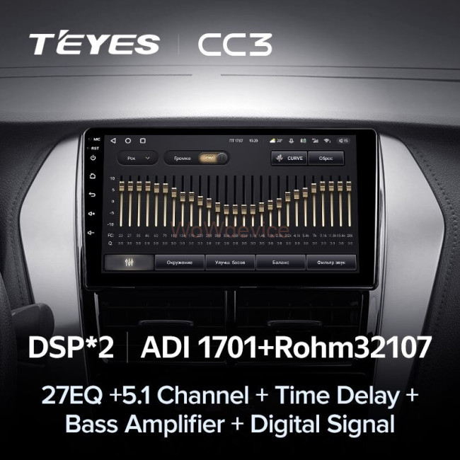 Штатная магнитола Teyes CC3 3/32 Toyota Yaris (2017-2020) F2