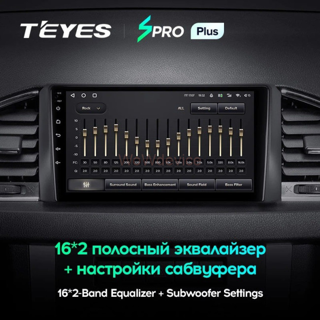 Штатная магнитола Teyes SPRO Plus 4/32 UAZ Patriot 3 (2016-2021) F1 Штатная магнитола Teyes SPRO Plus 4/32 UAZ Patriot 3 (2016-2021) F1