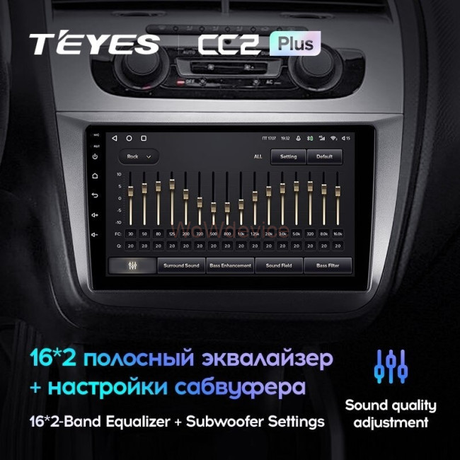 Штатная магнитола Teyes CC2 Plus 4/64 Seat Altea 5P (2004-2015)