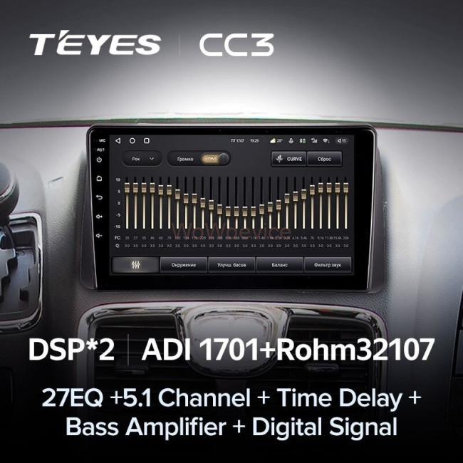 Штатная магнитола Teyes CC3 360 6/128 Chrysler Grand Voyager 5 (2011-2015)