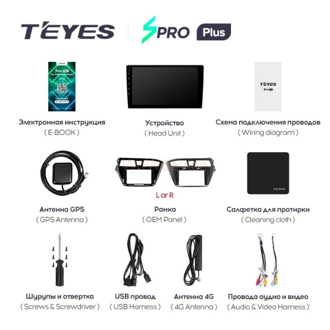 Штатная магнитола Teyes SPRO Plus 6/128 Hyundai i20 2 GB (2014-2018) Правый руль