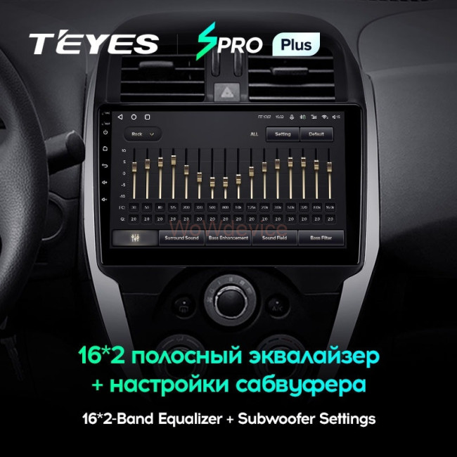 Штатная магнитола Teyes SPRO Plus 4/64 Nissan Sunny (2014-2019) F1
