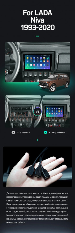 Штатная магнитола Teyes SPRO Plus 4/64 LADA Niva (1993-2020)