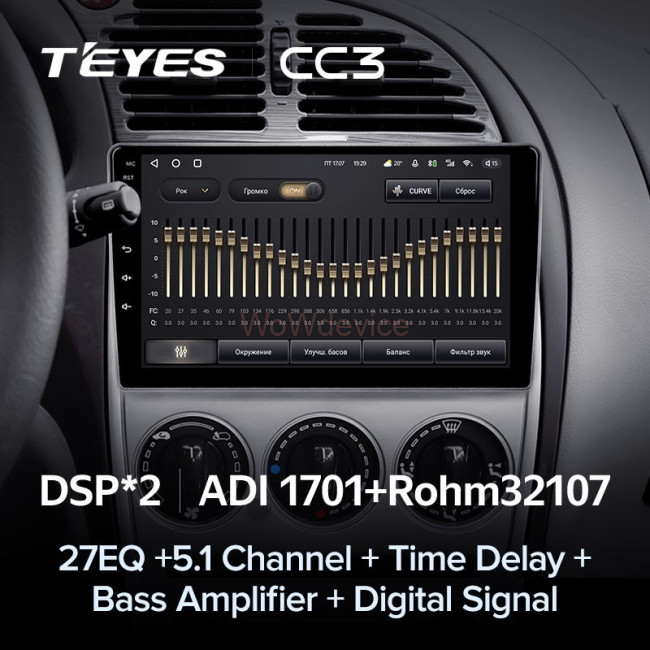 Штатная магнитола Teyes CC3 3/32 Citroen C-Elysee (2008-2013)