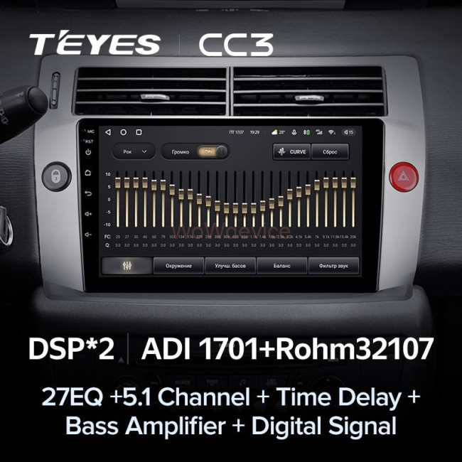 Штатная магнитола Teyes CC3 360 6/128 Citroen C4 (2004-2014) Штатная магнитола Teyes CC3 360 6/128 Citroen C4 (2004-2014)