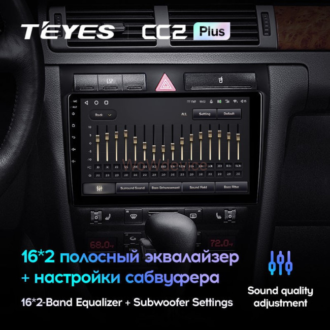Штатная магнитола Teyes CC2L Plus 2/32 Audi A6 2 (1997-2004) Штатная магнитола Teyes CC2L Plus 2/32 Audi A6 2 (1997-2004)