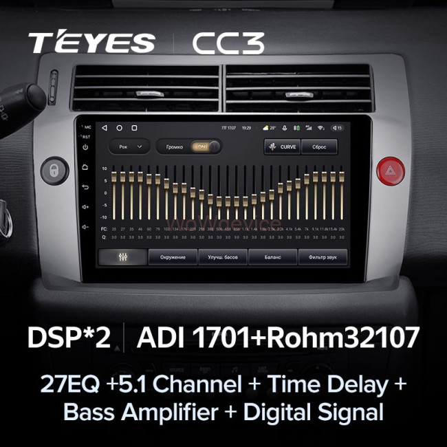 Штатная магнитола Teyes CC3 3/32 Citroen C4 (2004-2014)