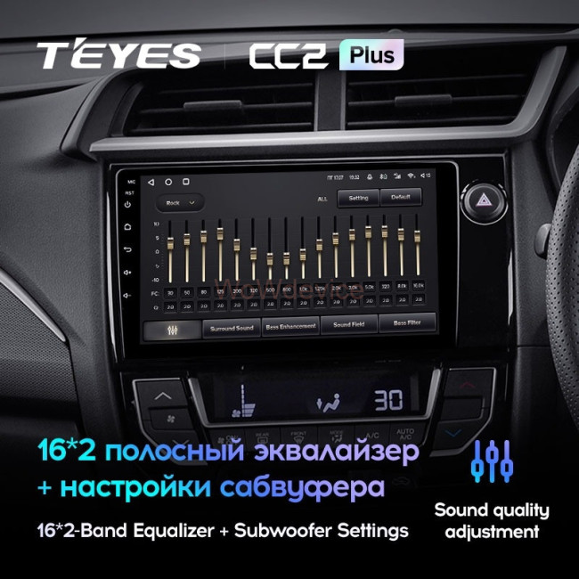 Штатная магнитола Teyes CC2 Plus 6/128 Honda BRV (2015-2019) Правый руль