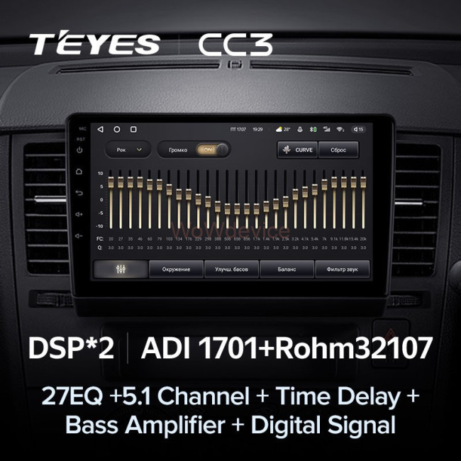 Штатная магнитола Teyes CC3 6/128 Nissan Tiida C11 (2004-2013) F1 Штатная магнитола Teyes CC3 6/128 Nissan Tiida C11 (2004-2013) F1