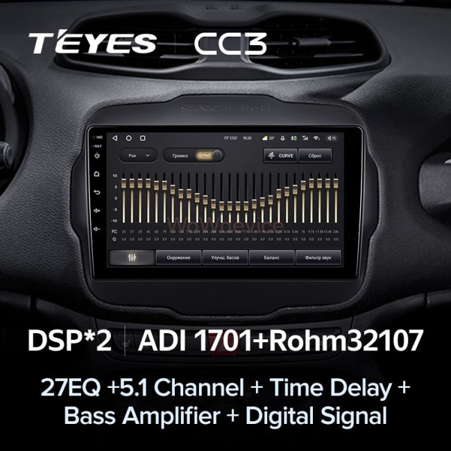 Штатная магнитола Teyes CC3 6/128 Jeep Renegade (2014-2018)