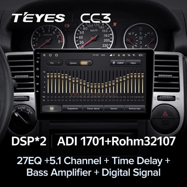 Штатная магнитола Teyes CC3 6/128 Nissan X-Trail T30 (2000-2007) Штатная магнитола Teyes CC3 6/128 Nissan X-Trail T30 (2000-2007)