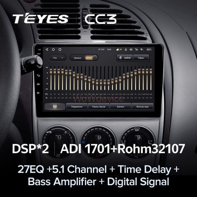 Штатная магнитола Teyes CC3 360 6/128 Citroen C-Elysee (2008-2013)