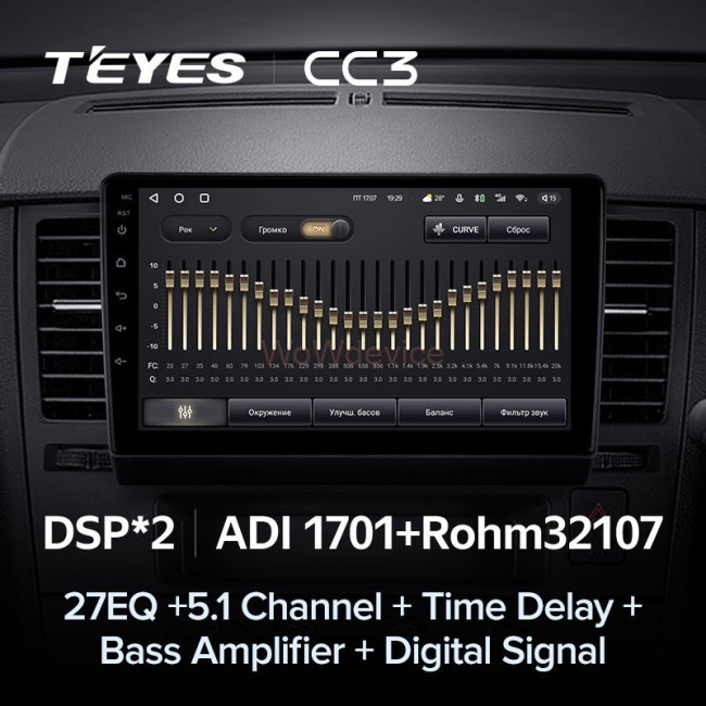 Штатная магнитола Teyes CC3 360 6/128 Nissan Tiida C11 (2004-2013) F1