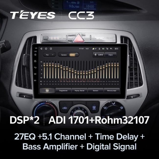 Штатная магнитола Teyes CC3 4/64 Hyundai i20 2 (2012-2014)