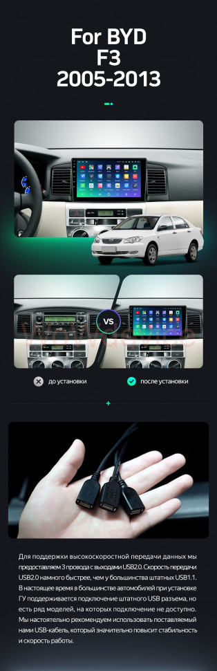 Штатная магнитола Teyes SPRO Plus 4/64 BYD F3 (2005-2013)