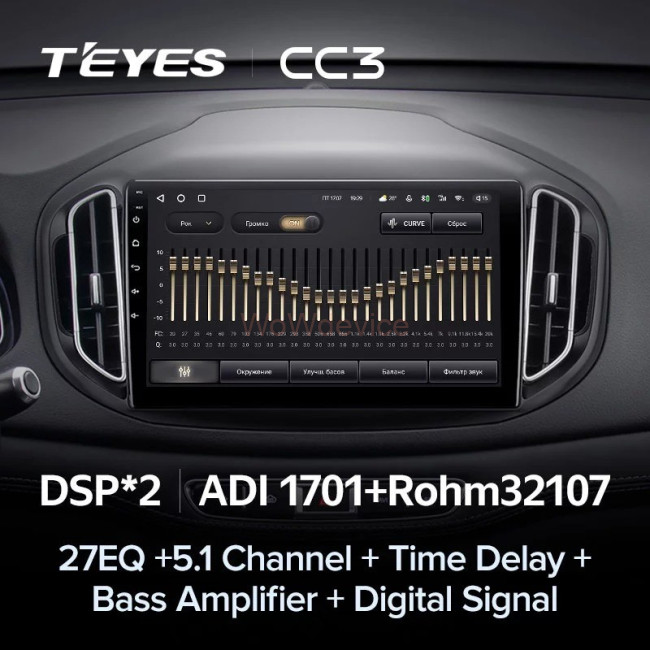 Штатная магнитола Teyes CC3 6/128 Chery Tiggo 7 (2016-2020) F2 Штатная магнитола Teyes CC3 6/128 Chery Tiggo 7 (2016-2020) F2