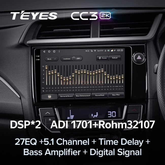 Штатная магнитола Teyes CC3 2K 4/64 Honda BRV (2015-2019) Правый руль Штатная магнитола Teyes CC3 2K 4/64 Honda BRV (2015-2019) Правый руль