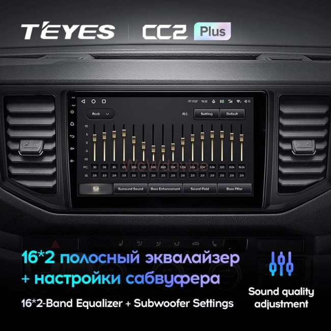 Штатная магнитола Teyes CC2L Plus 2/32 Volkswagen Crafter (2017-2021)