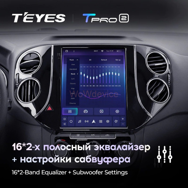 Штатная магнитола Tesla style Teyes TPRO 2 4/64 Volkswagen Tiguan 1 NF 2007-2016