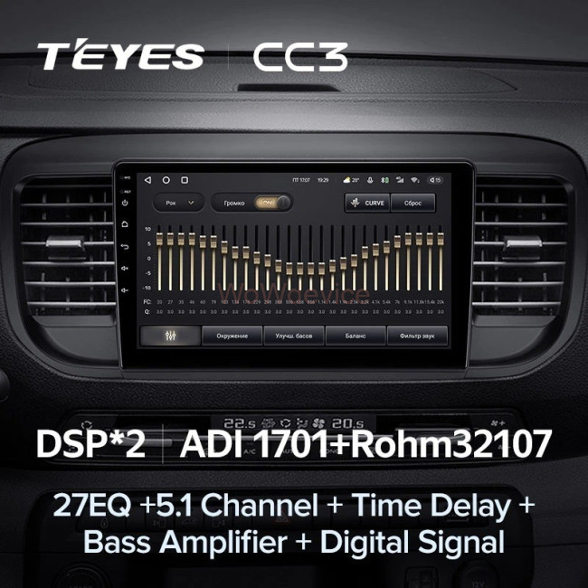 Штатная магнитола Teyes CC3 360 6/128 Citroen Jumpy 3 SpaceTourer (2016-2021)
