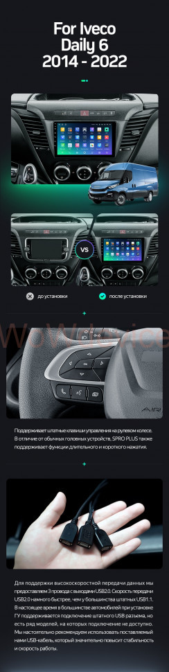 Штатная магнитола Teyes SPRO Plus 4/32 Iveco Daily 6 (2014-2022)