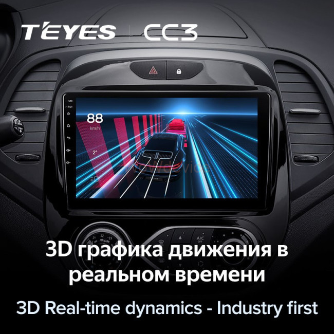 Штатная магнитола Teyes CC3 3/32 Renault Kaptur (2016-2019) F2