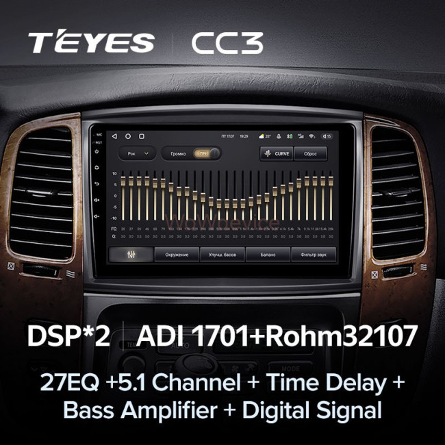 Штатная магнитола Teyes CC3 6/128 Toyota Land Cruiser LC 100 (2002-2007) Тип-B