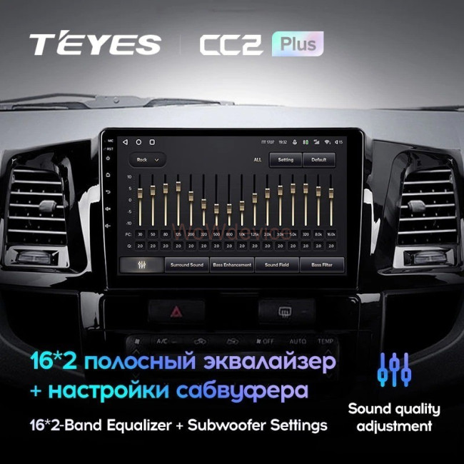 Штатная магнитола Teyes CC2L Plus 2/32 Toyota Fortuner (2008-2014) F2 Штатная магнитола Teyes CC2L Plus 2/32 Toyota Fortuner (2008-2014) F2